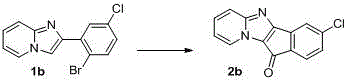 A kind of synthetic method of indenonoimidazopyridine compound