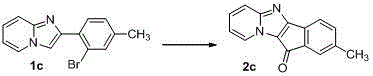 A kind of synthetic method of indenonoimidazopyridine compound