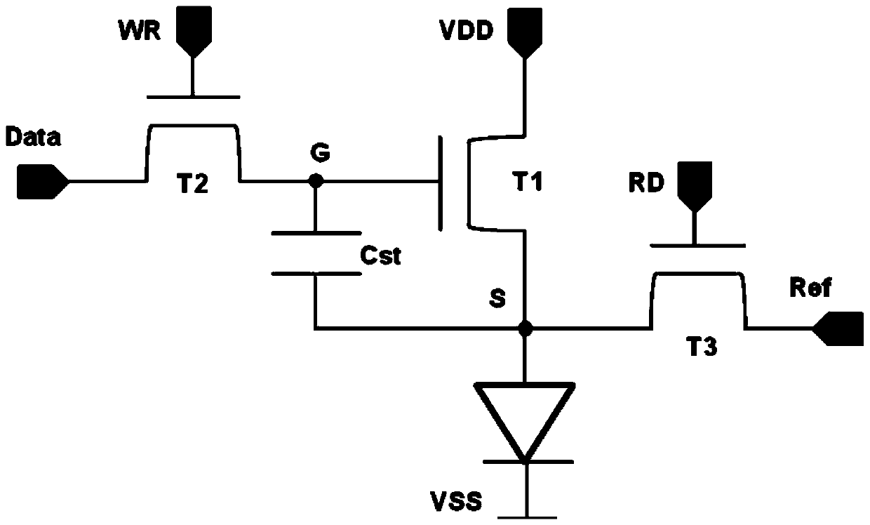 AMOLED pixel driving circuit, pixel driving method and display panel