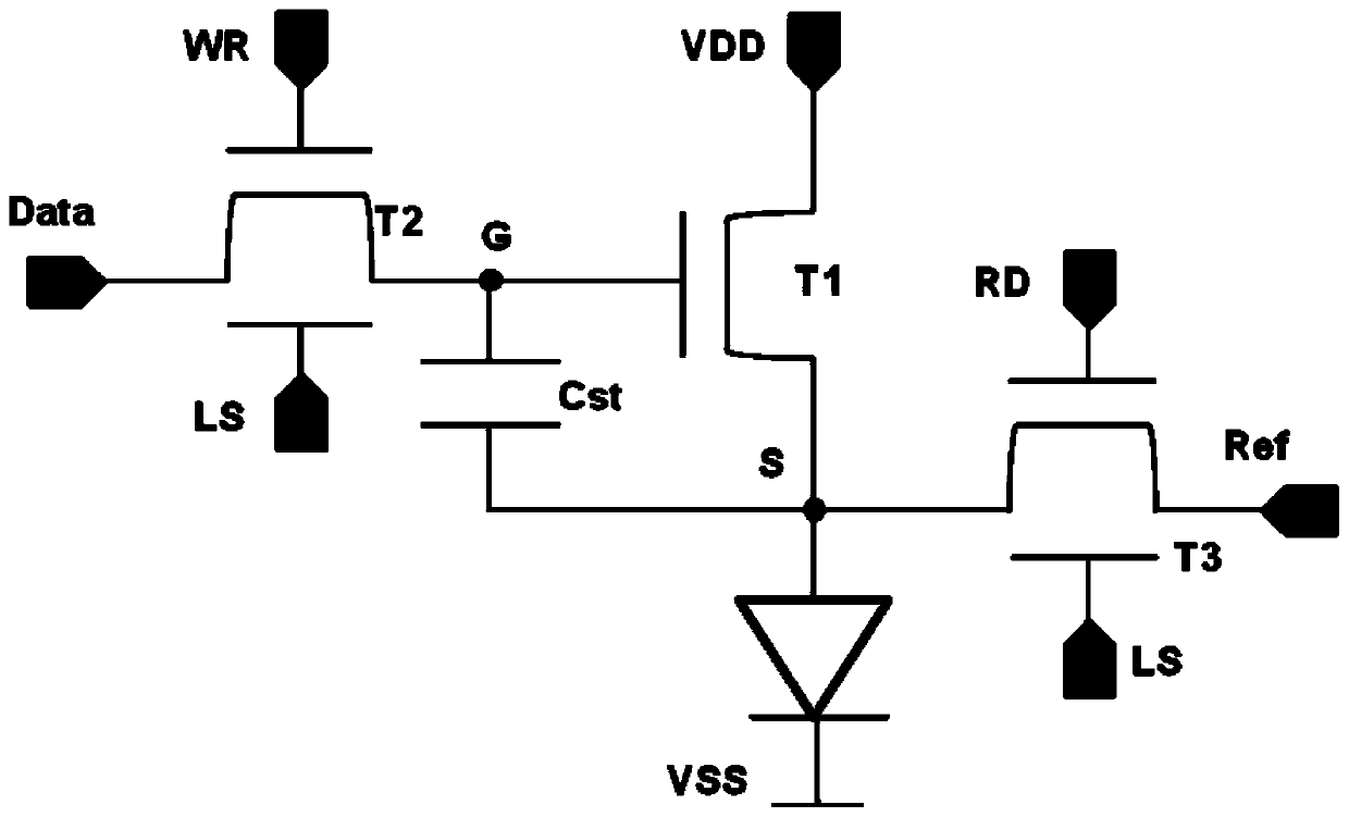 AMOLED pixel driving circuit, pixel driving method and display panel