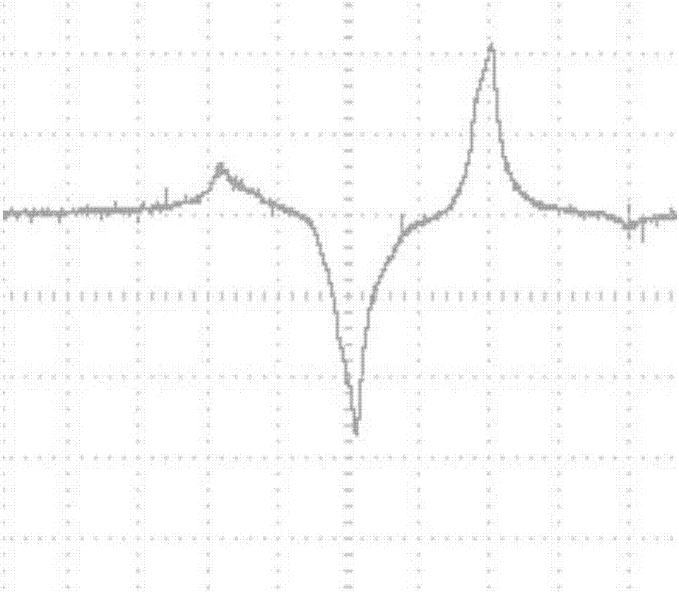 Electrical inductance type flame ignitor with flameout self-locking function