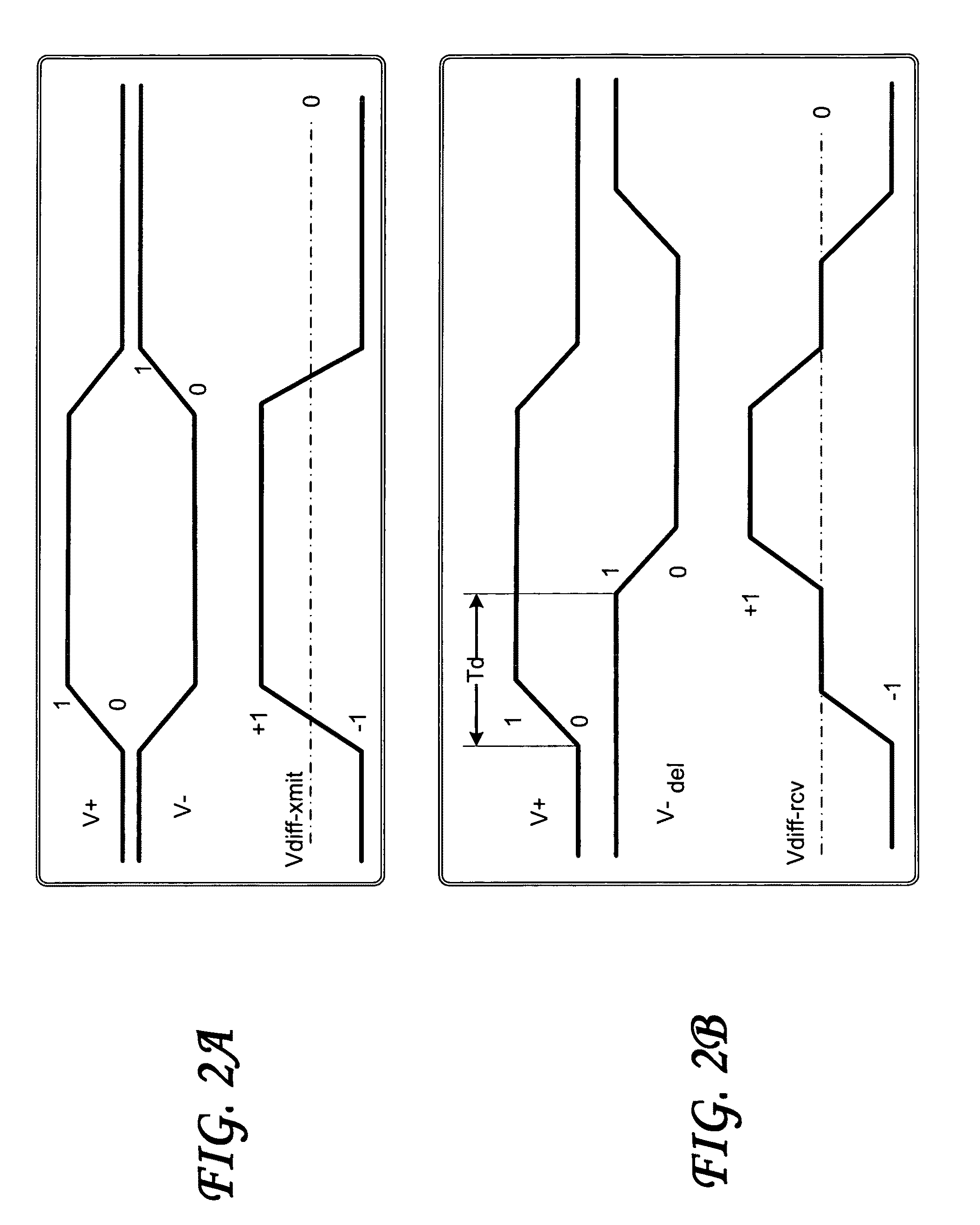 Startup circuit and high speed cable using the same