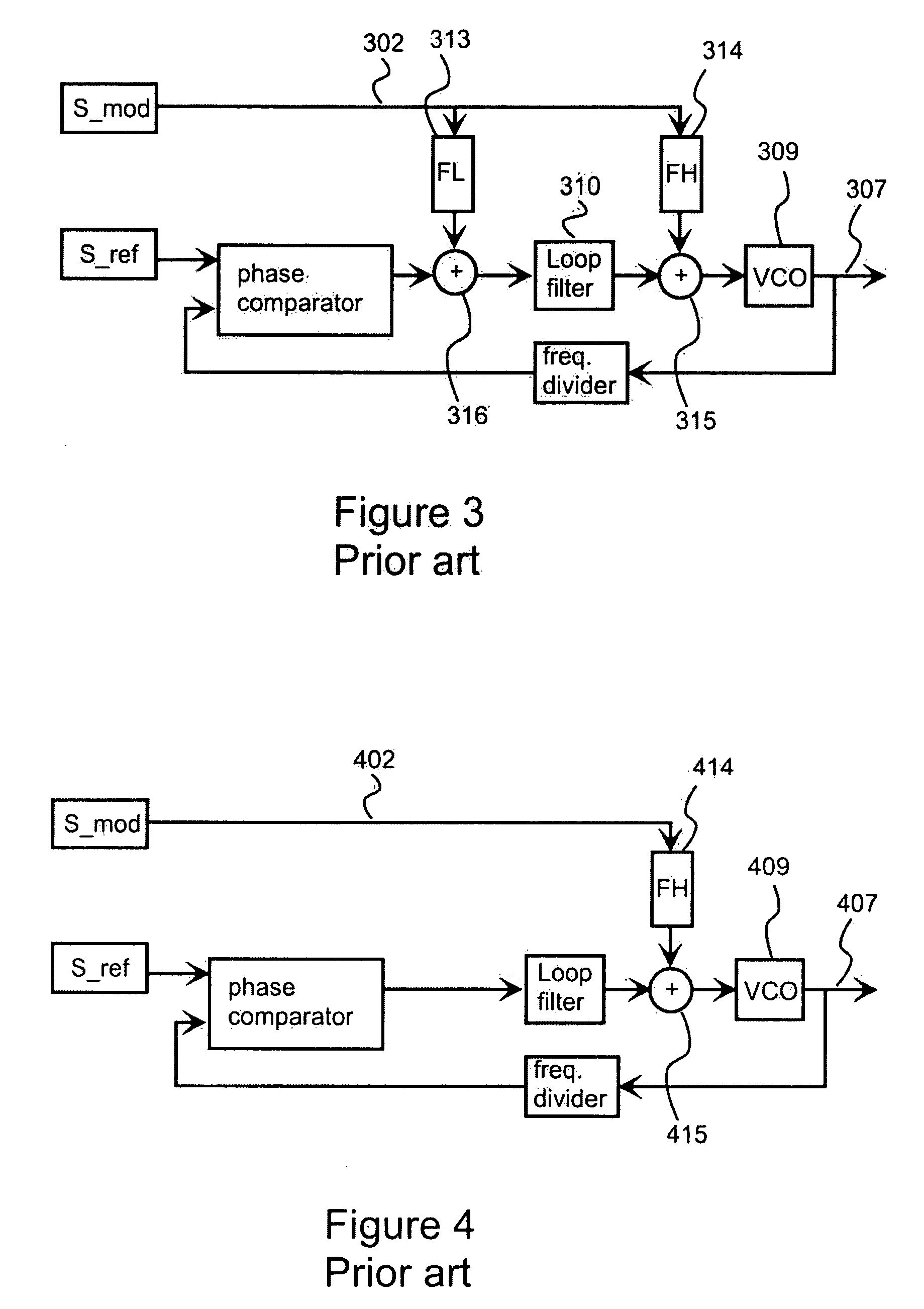 High pass modulation of a phase locked loop