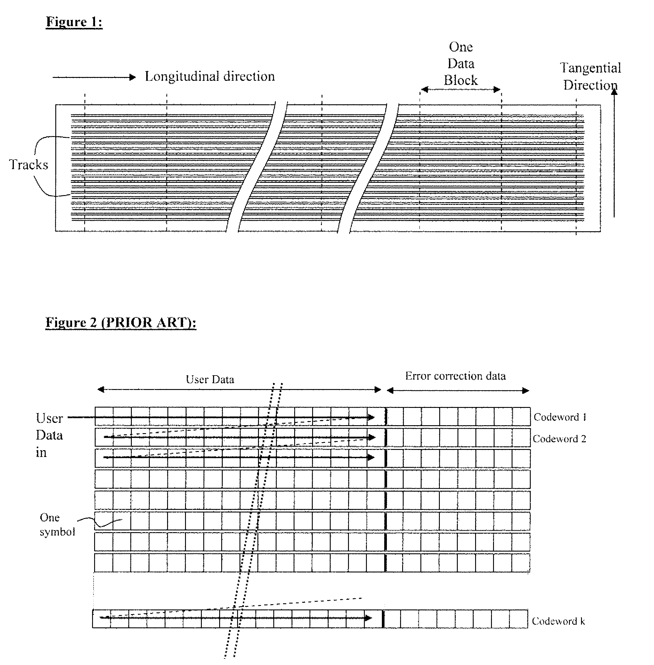 Rewrite strategy and methods and systems for error correction in high-density recording