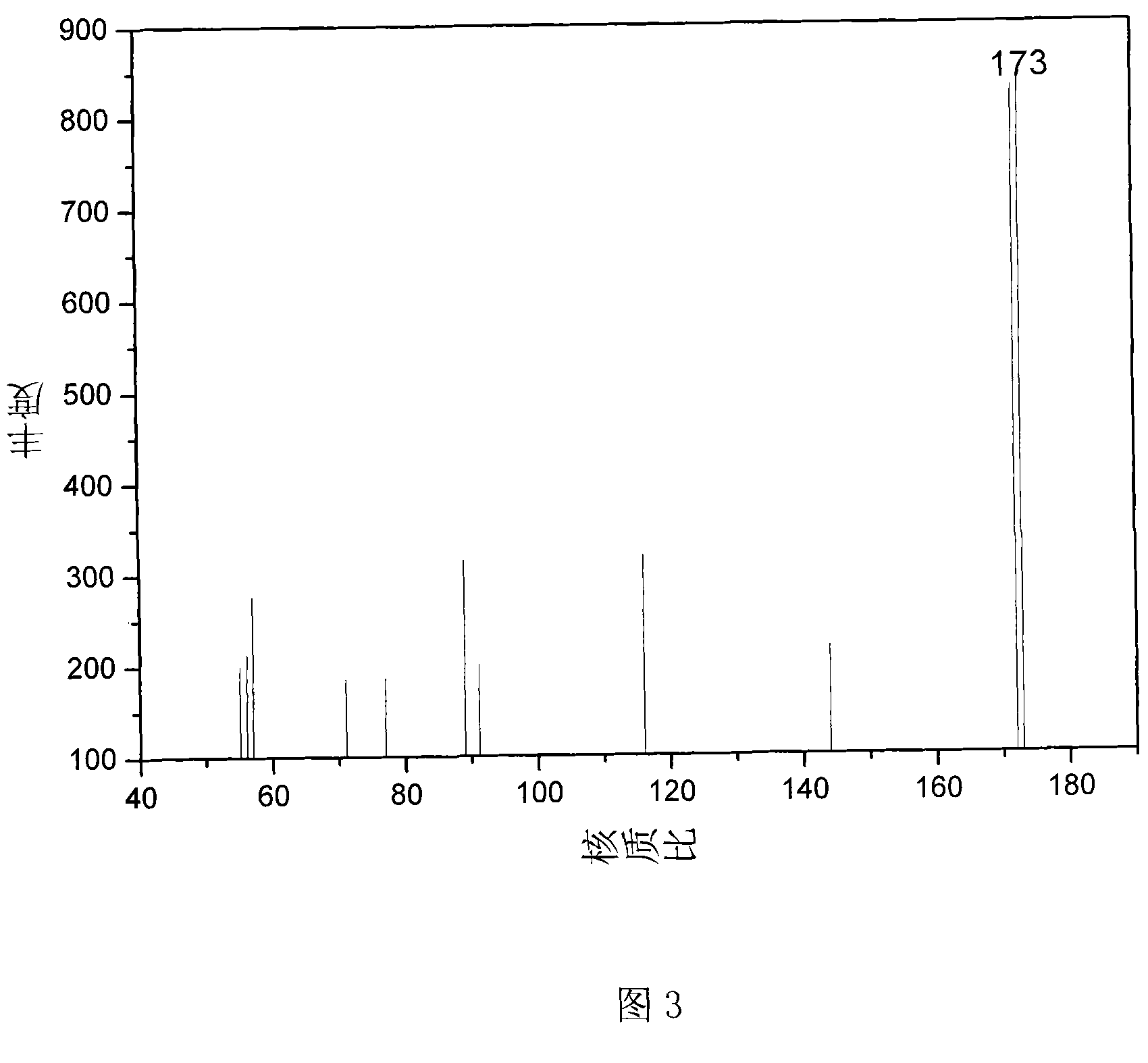 Application of quinoline aluminum coordination macromolecule