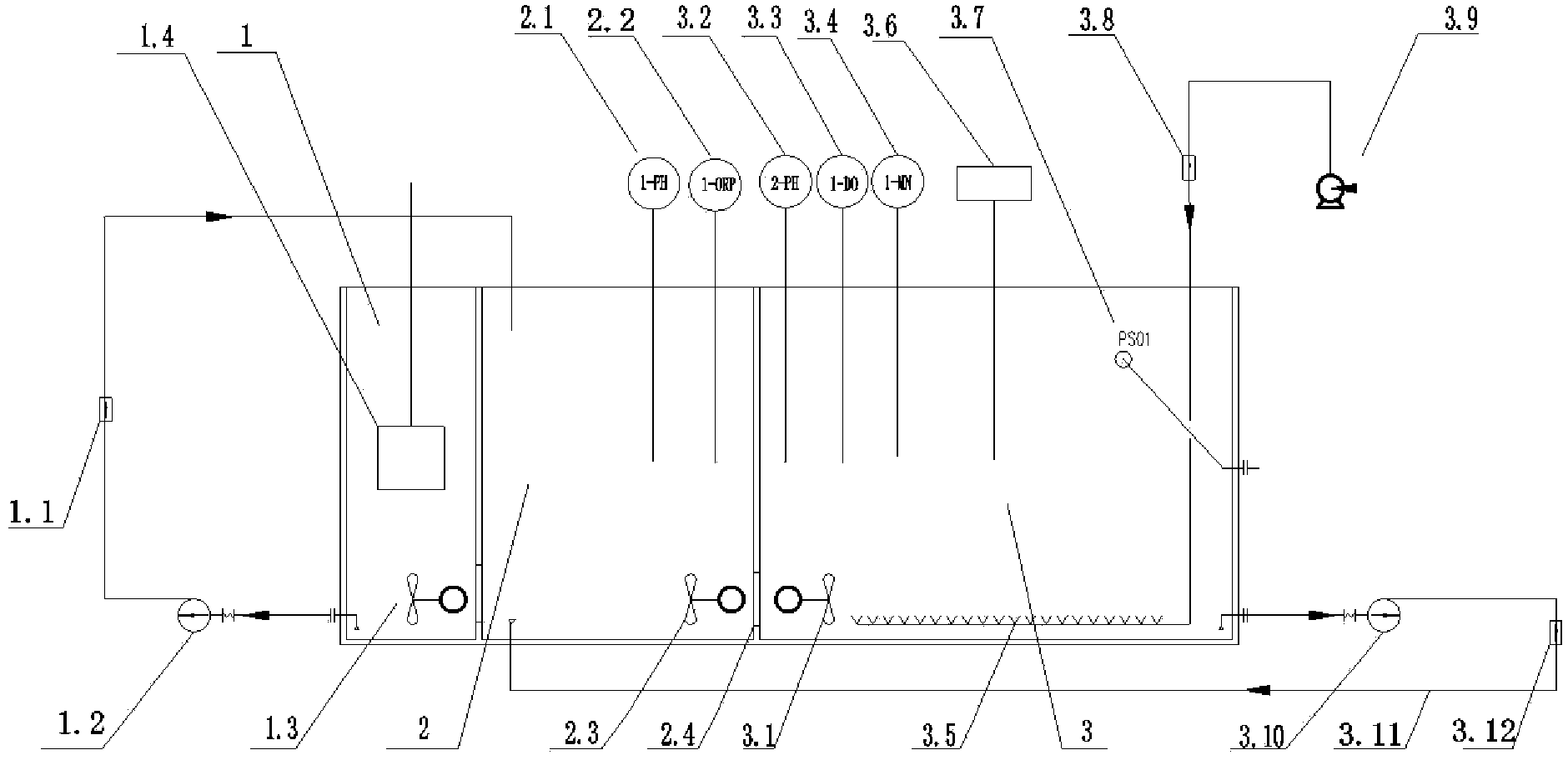 Wastewater treatment device and method of sequencing batch A/O (Anaerobic/Oxic) linked system for realizing partial nitrification of wastewater