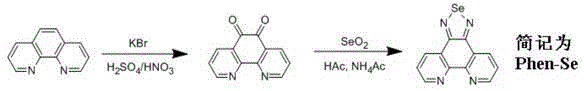 Iridium-selenium polypyridine complex and its preparation method and application