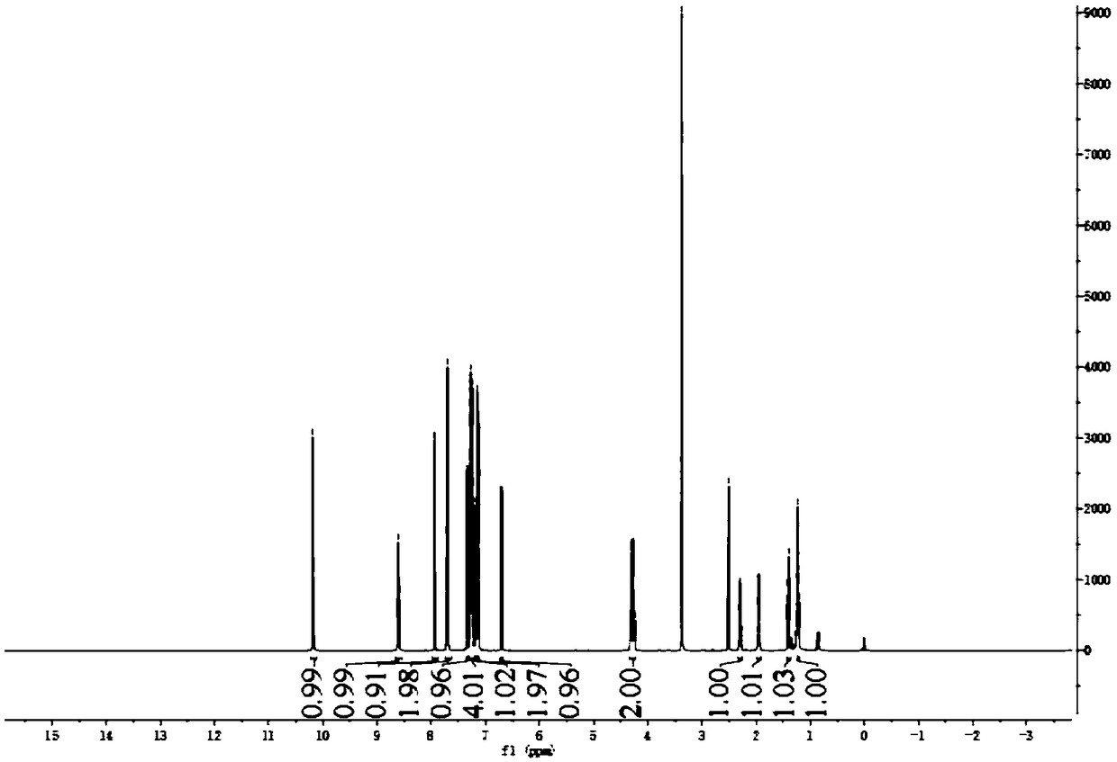 Compound and application thereof in resistance to arenavirus infection