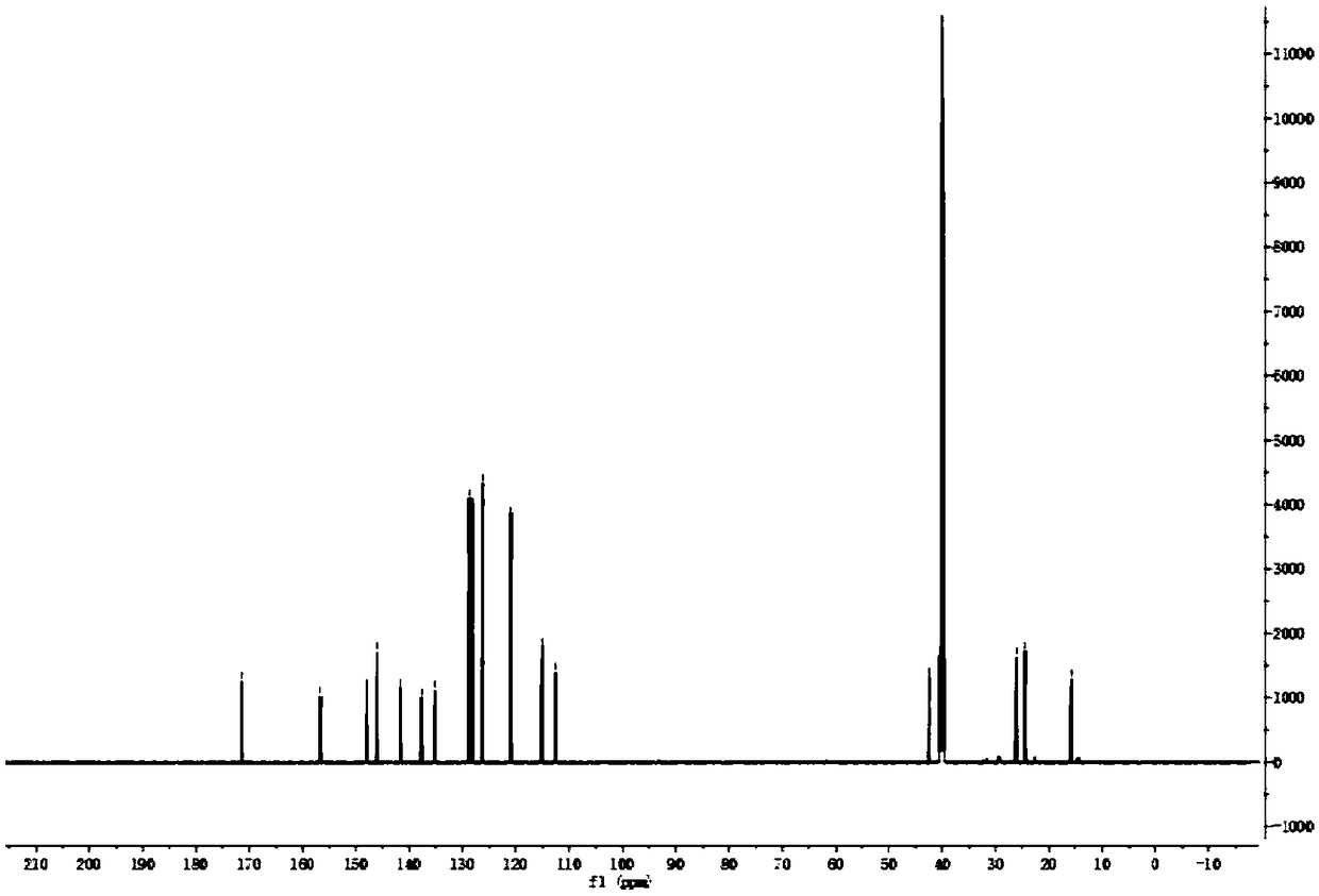 Compound and application thereof in resistance to arenavirus infection