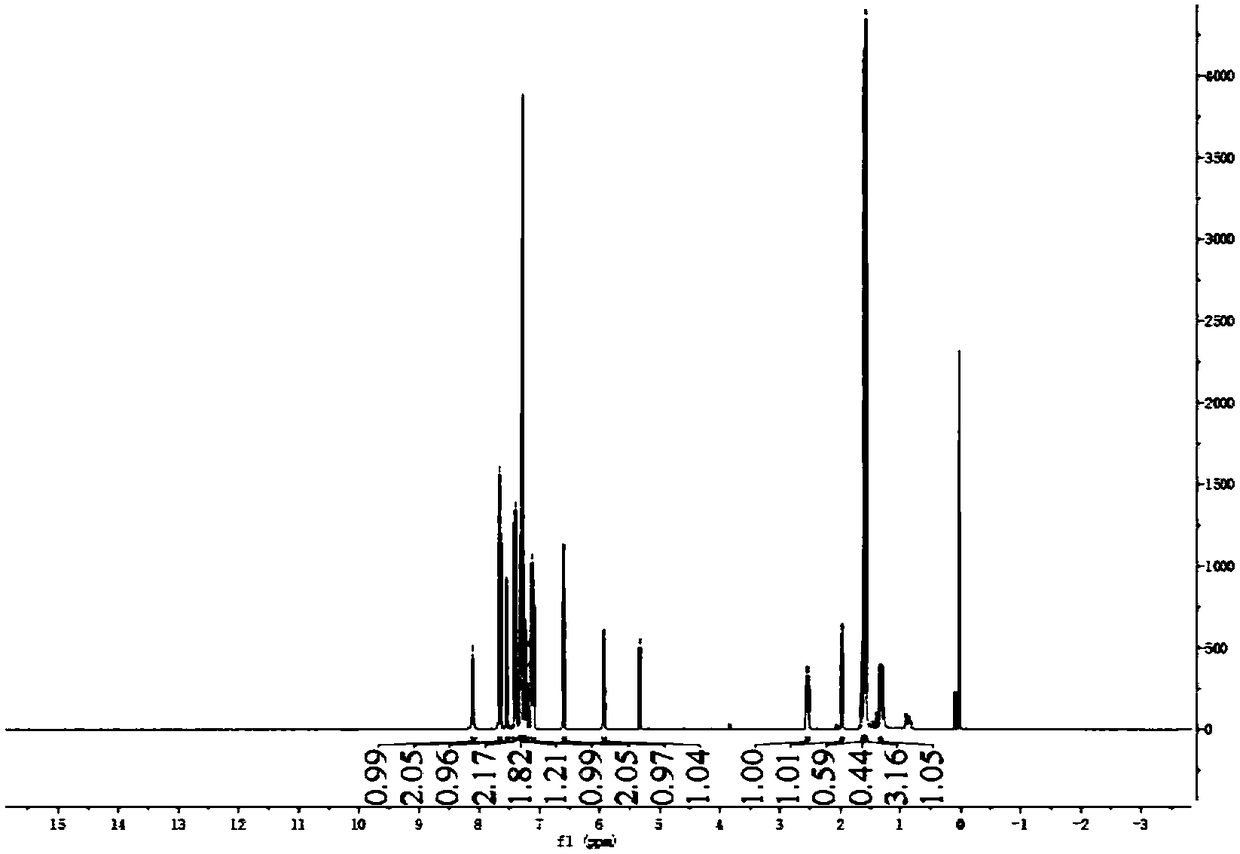 Compound and application thereof in resistance to arenavirus infection