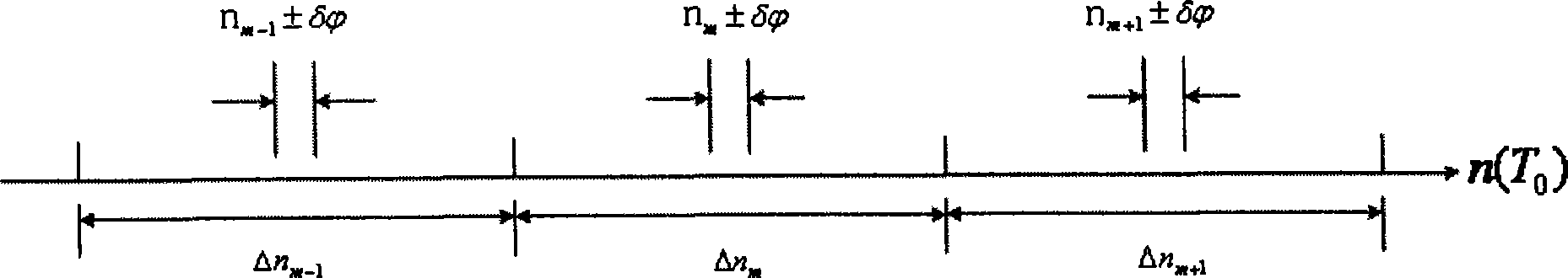 Precision determining method for surface acoustic wave radio frequency label echo time delay