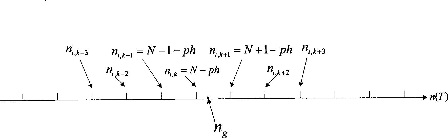 Precision determining method for surface acoustic wave radio frequency label echo time delay