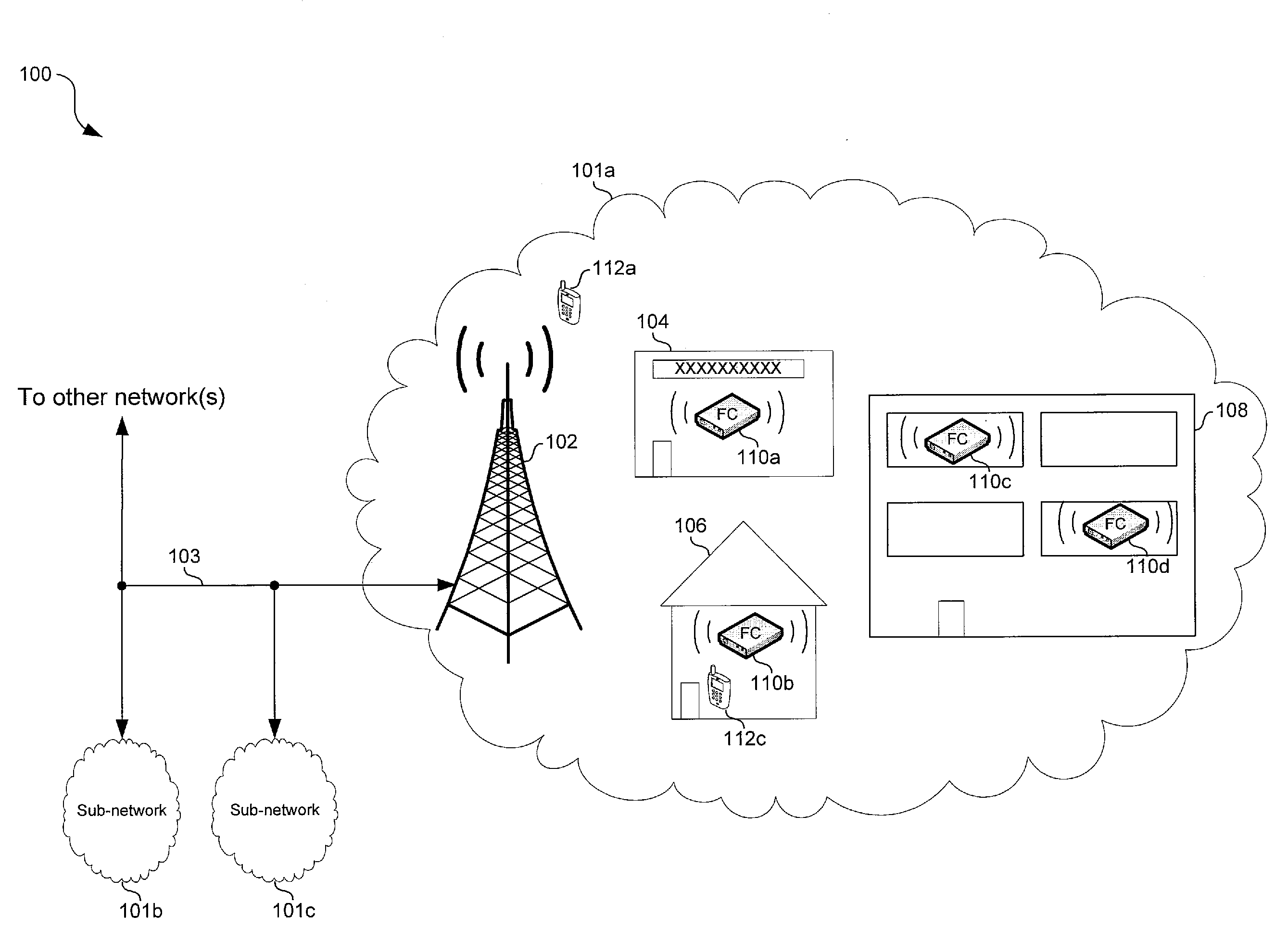 Method and system for controlling data distribution via cellular communications utilizing an integrated femtocell and set-top-box device