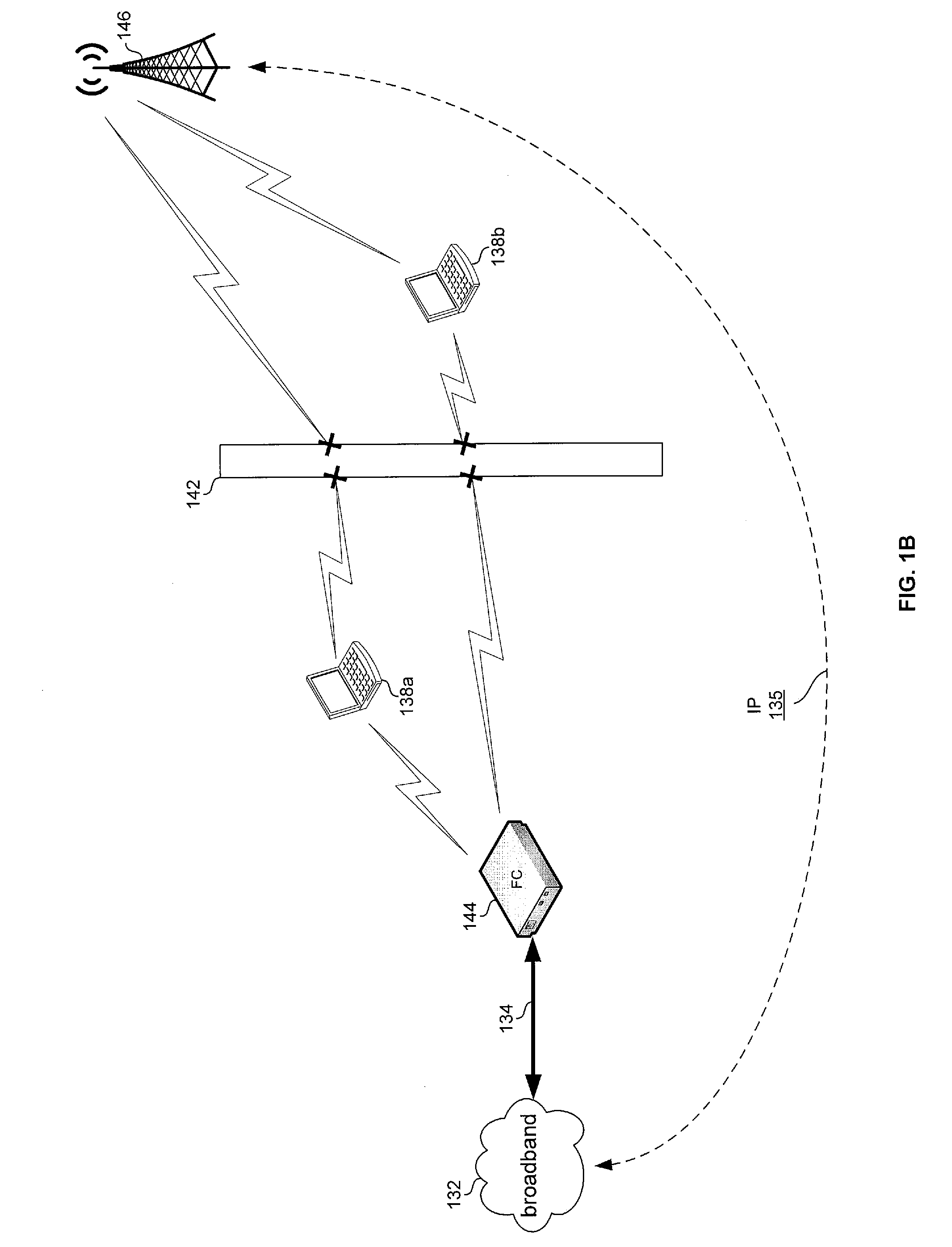 Method and system for controlling data distribution via cellular communications utilizing an integrated femtocell and set-top-box device