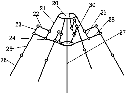 Power distribution cabinet