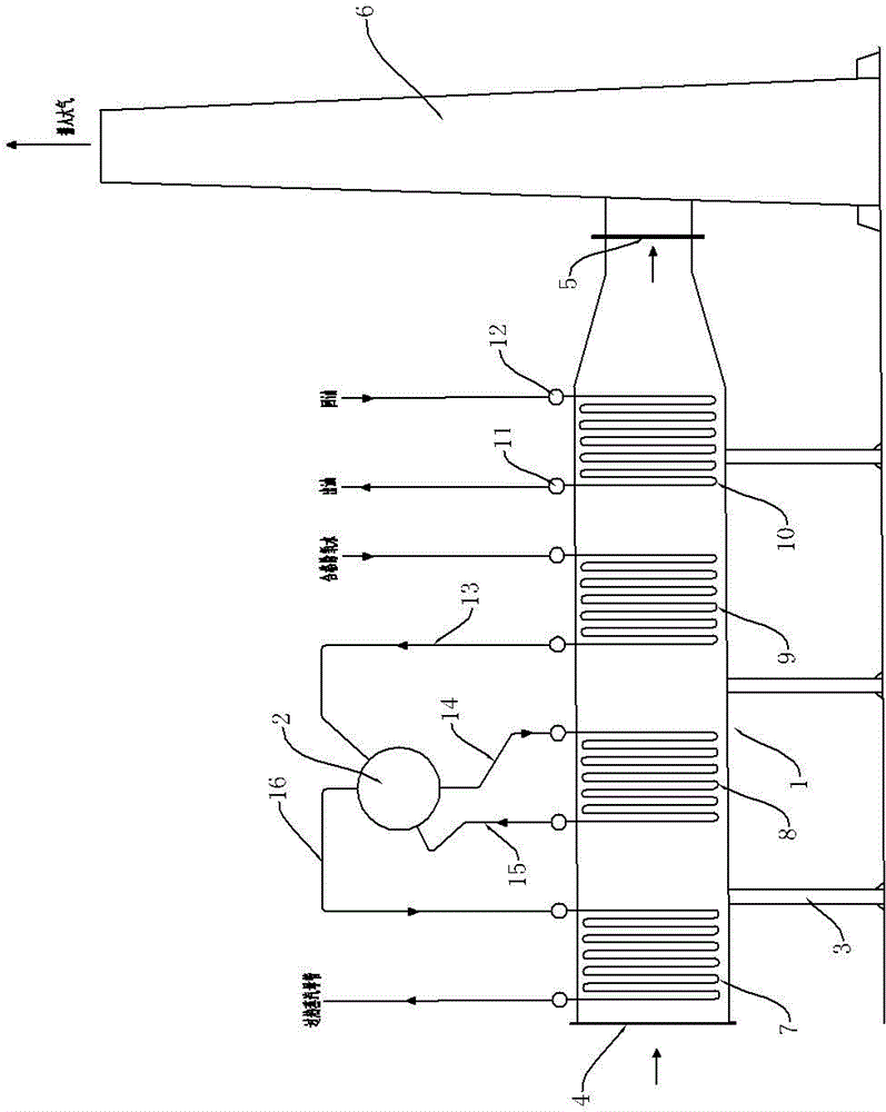 Double-medium waste heat boiler