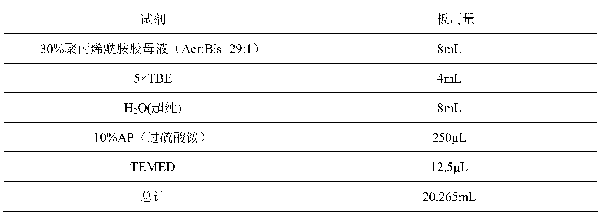 Method for quickly identifying hybrid of miscanthus floridulus with silvergrass through using SSR molecule markers