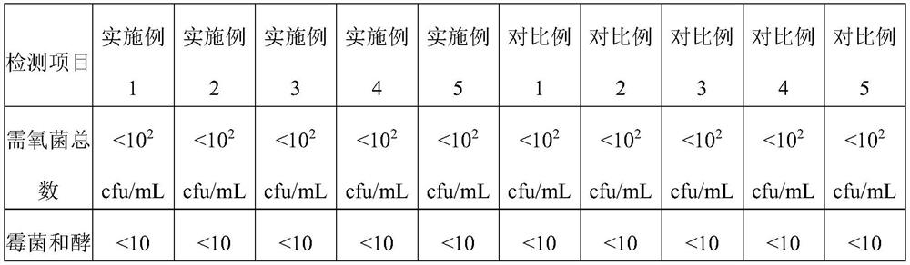 Hyaluronic acid oral liquid easy to absorb and application