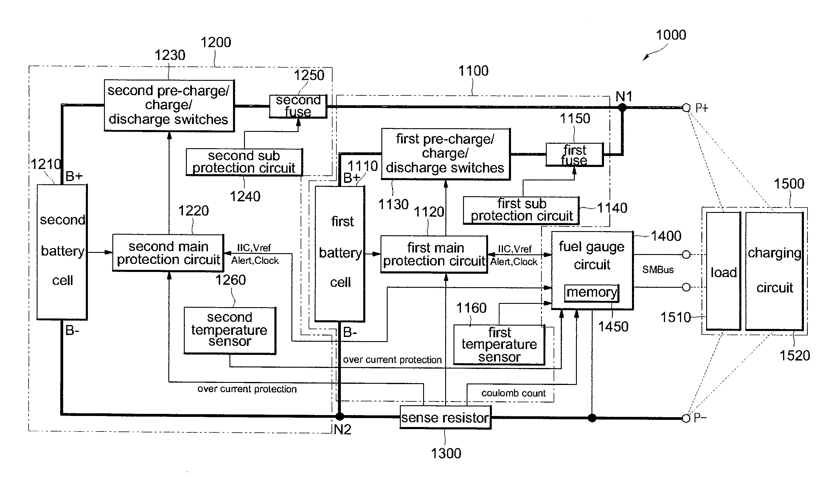 Hybrid battery and full charge capacity calculation method thereof