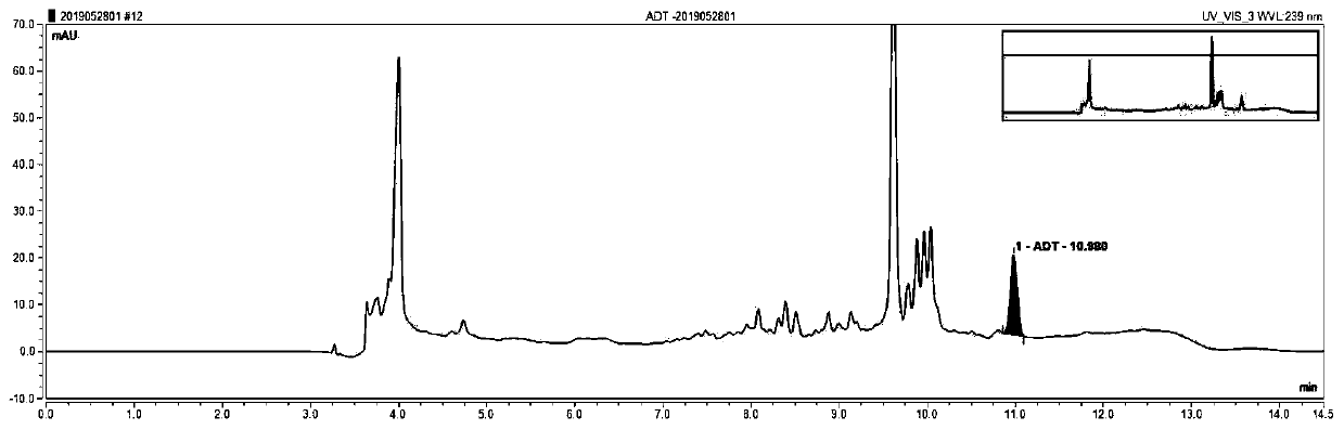 Blood amiodarone drug concentration monitoring kit and detection method thereof