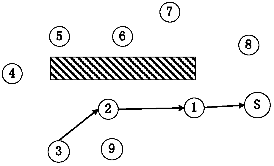 Adaptive active defense realizing method and system in WSN (wireless sensor network)