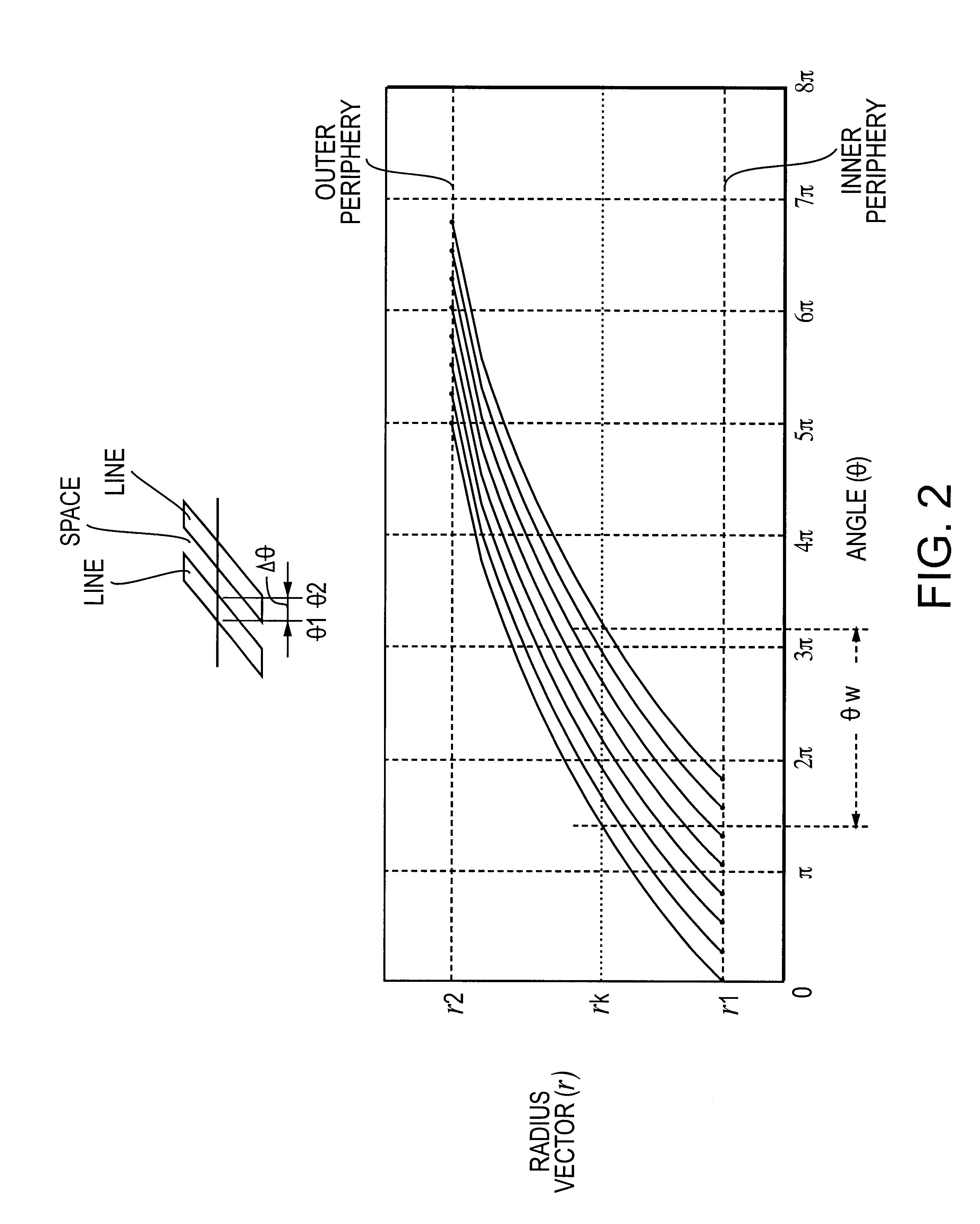 Resonator, filter, duplexer, and communication device