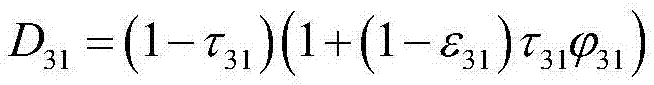 Split window land surface temperature retrieval method based on radiation brightness