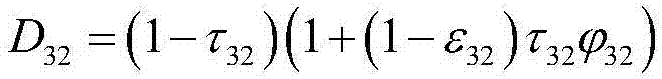 Split window land surface temperature retrieval method based on radiation brightness