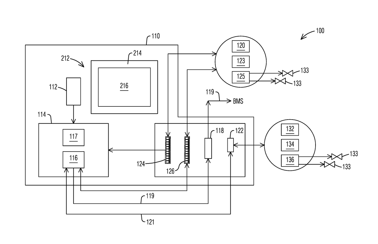 Room condition monitoring system