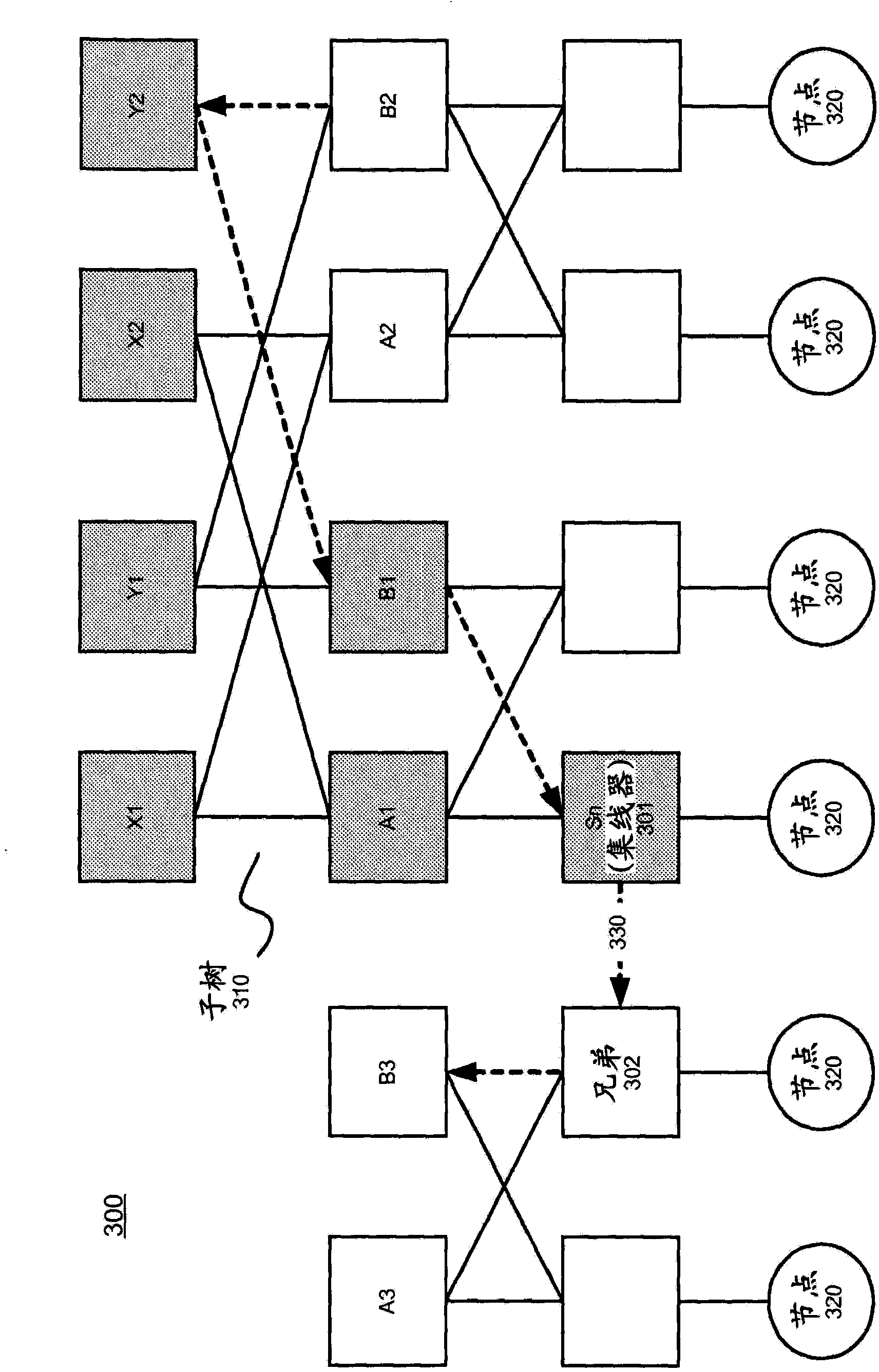 System and method for providing deadlock free routing between switches in a fat-tree topology