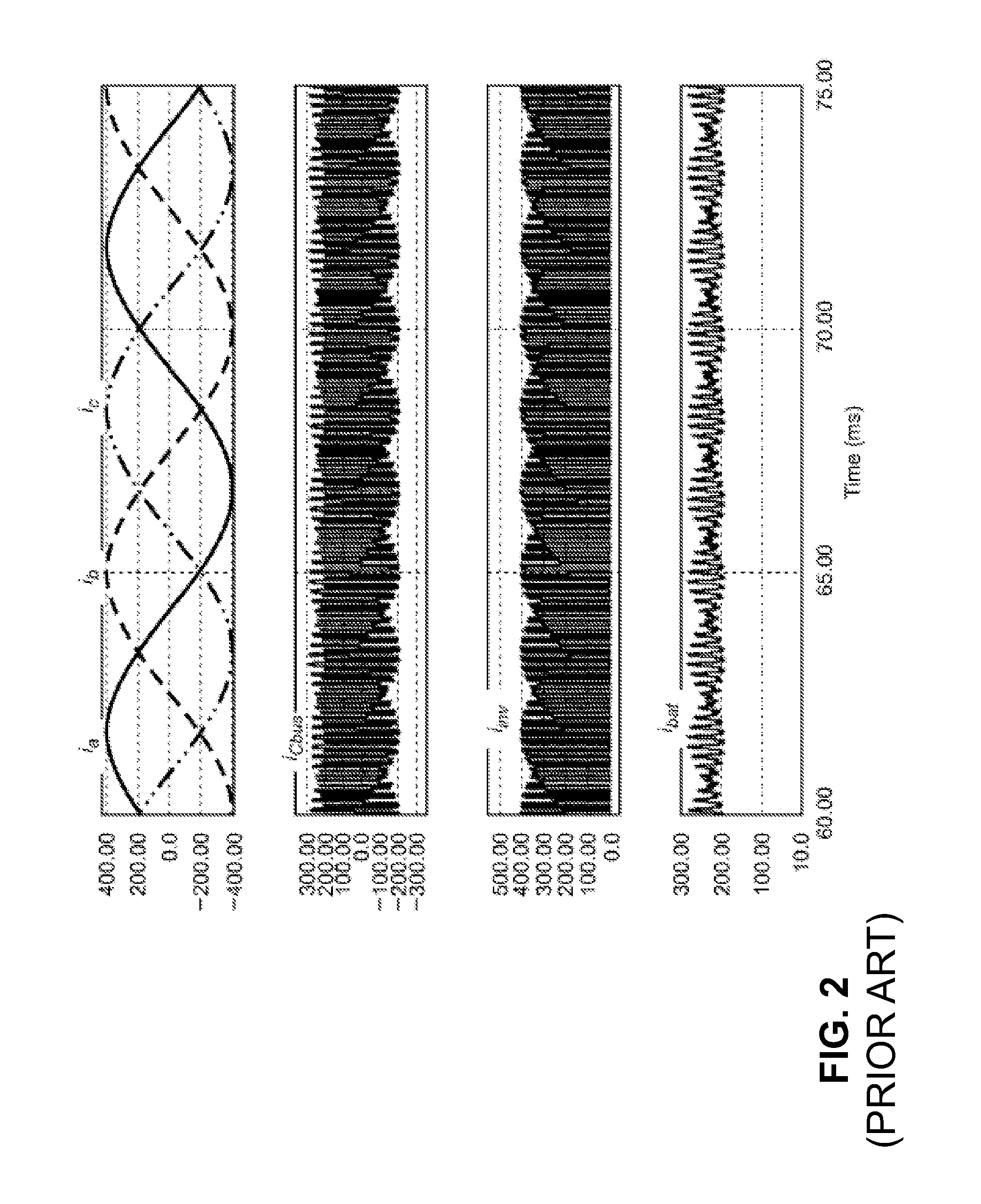 Electrical motor/generator drive apparatus and method