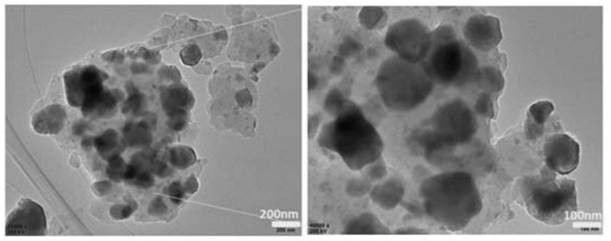 Method for preparing magnetic multi-effect adsorbent by dry method of enzymatic hydrolysis residue