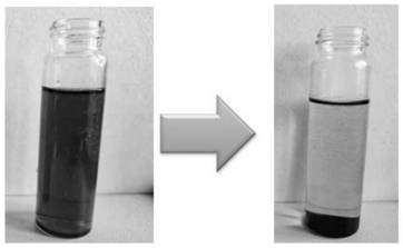 Method for preparing magnetic multi-effect adsorbent by dry method of enzymatic hydrolysis residue