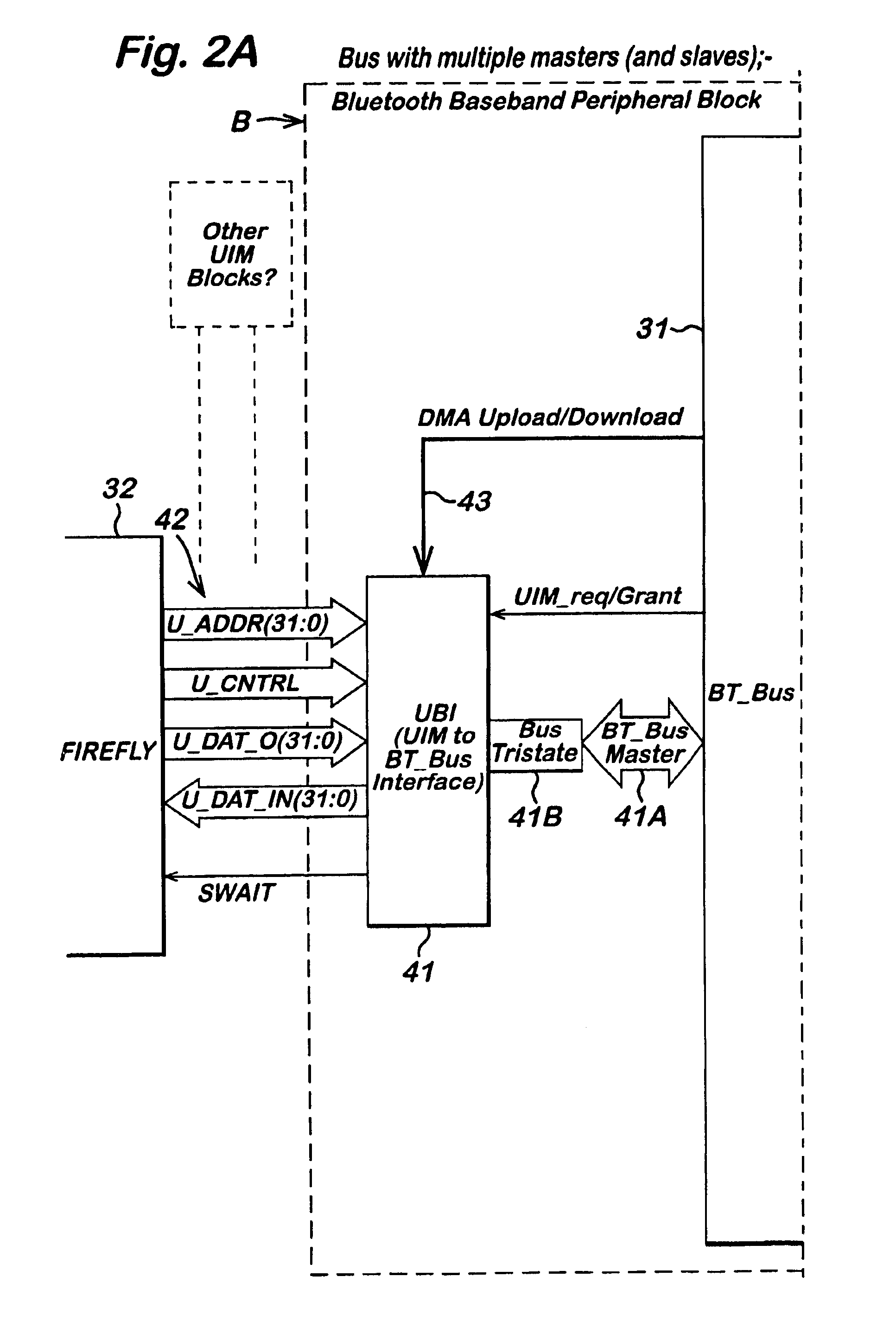 Arbiter for queue management system for allocating bus mastership as a percentage of total bus time