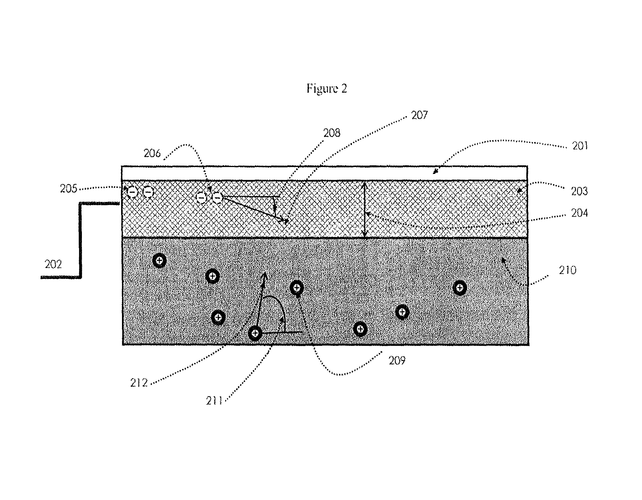 Advanced electrode structures and electrochromic devices