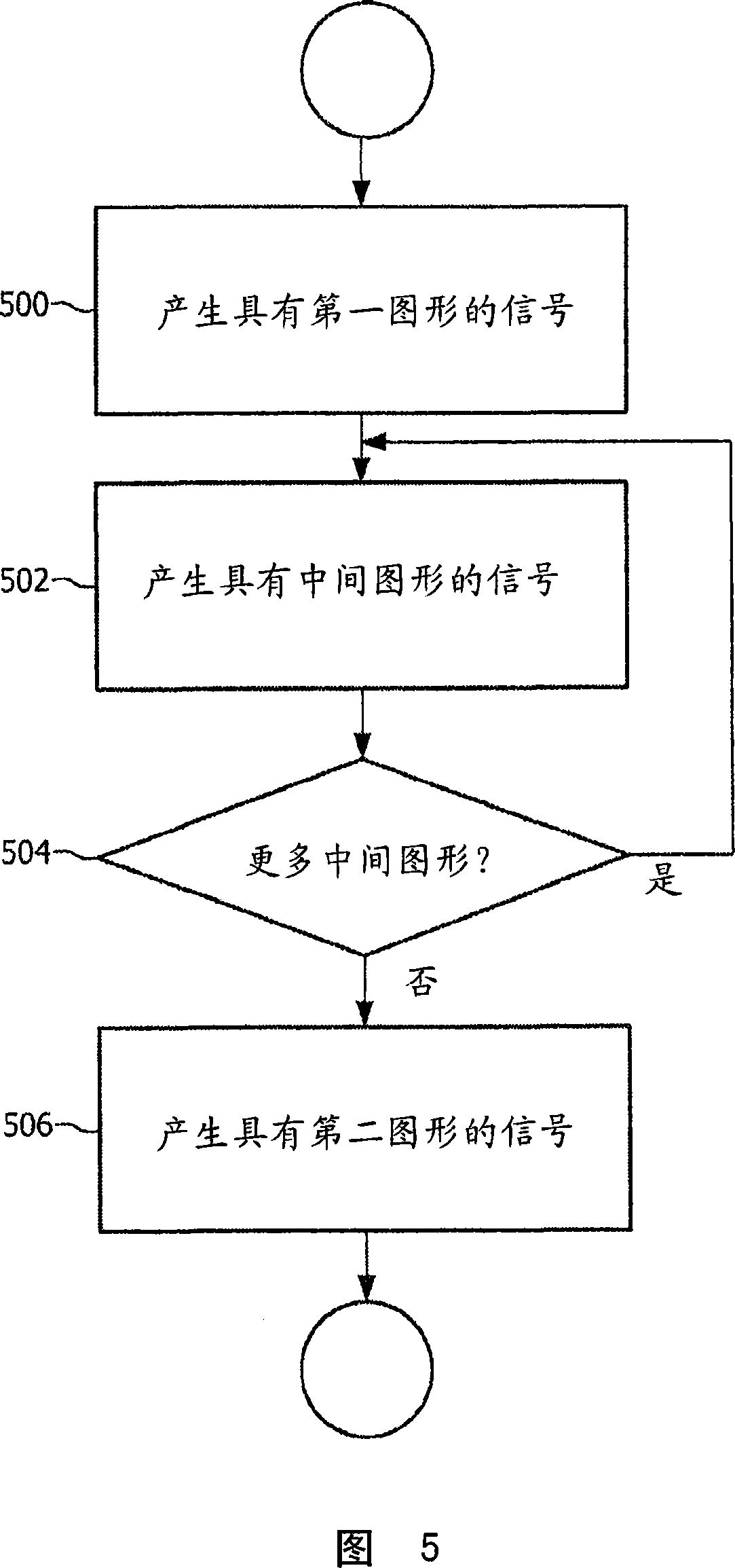 Scanning backlight for LCD