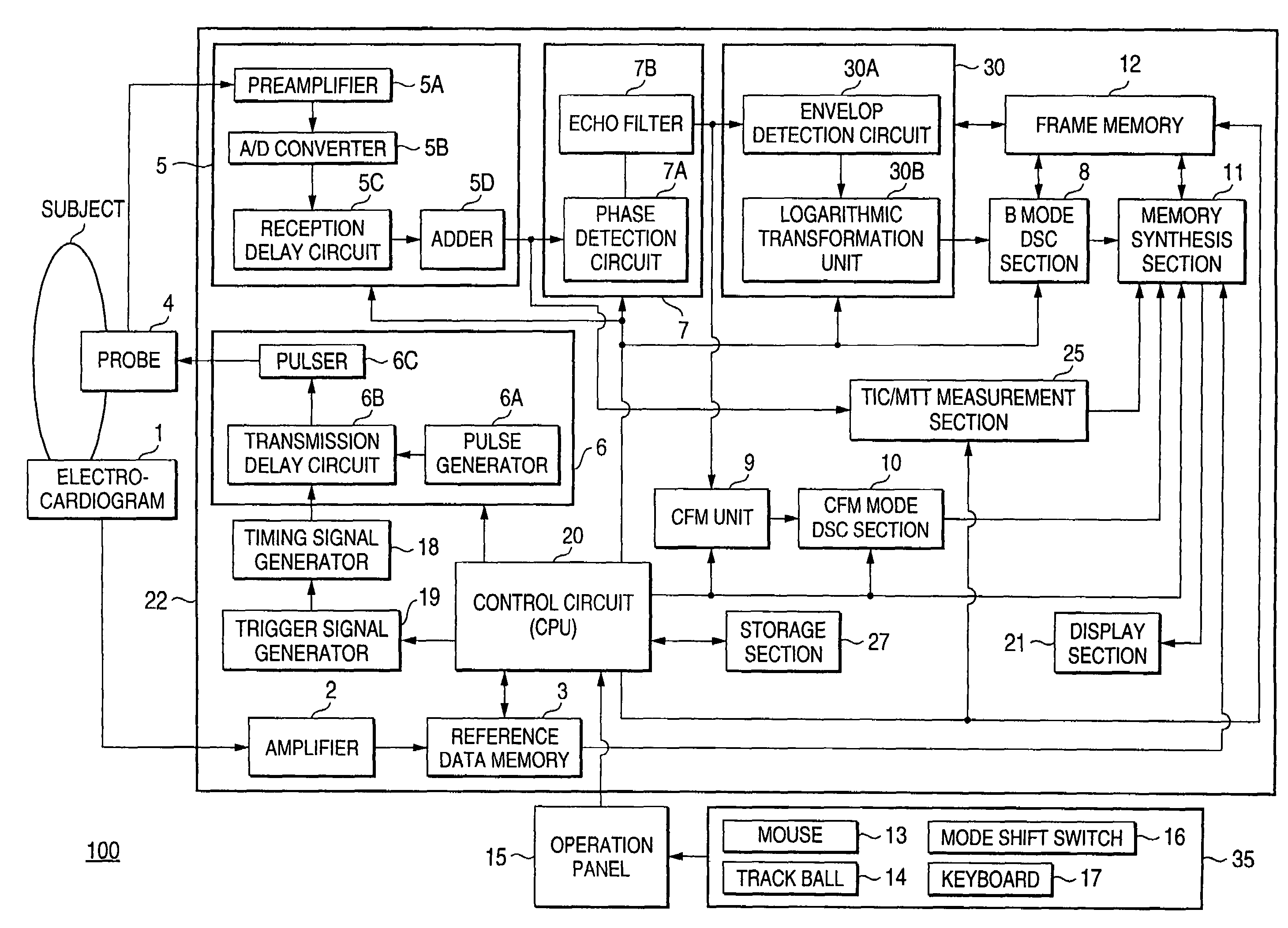 Ultrasonic diagnostic apparatus