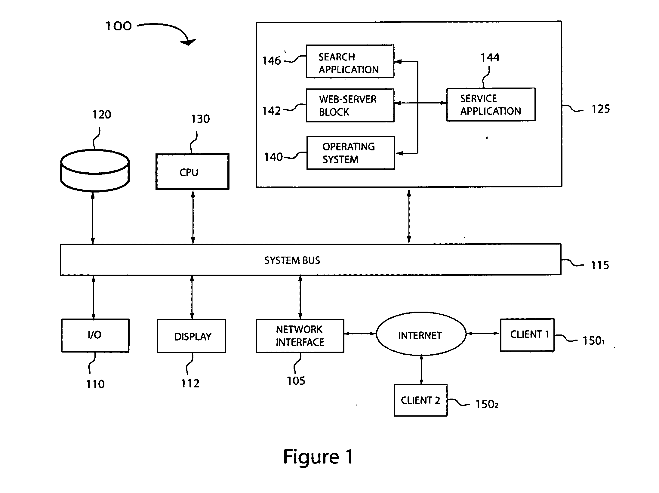 Readability and context identification and exploitation