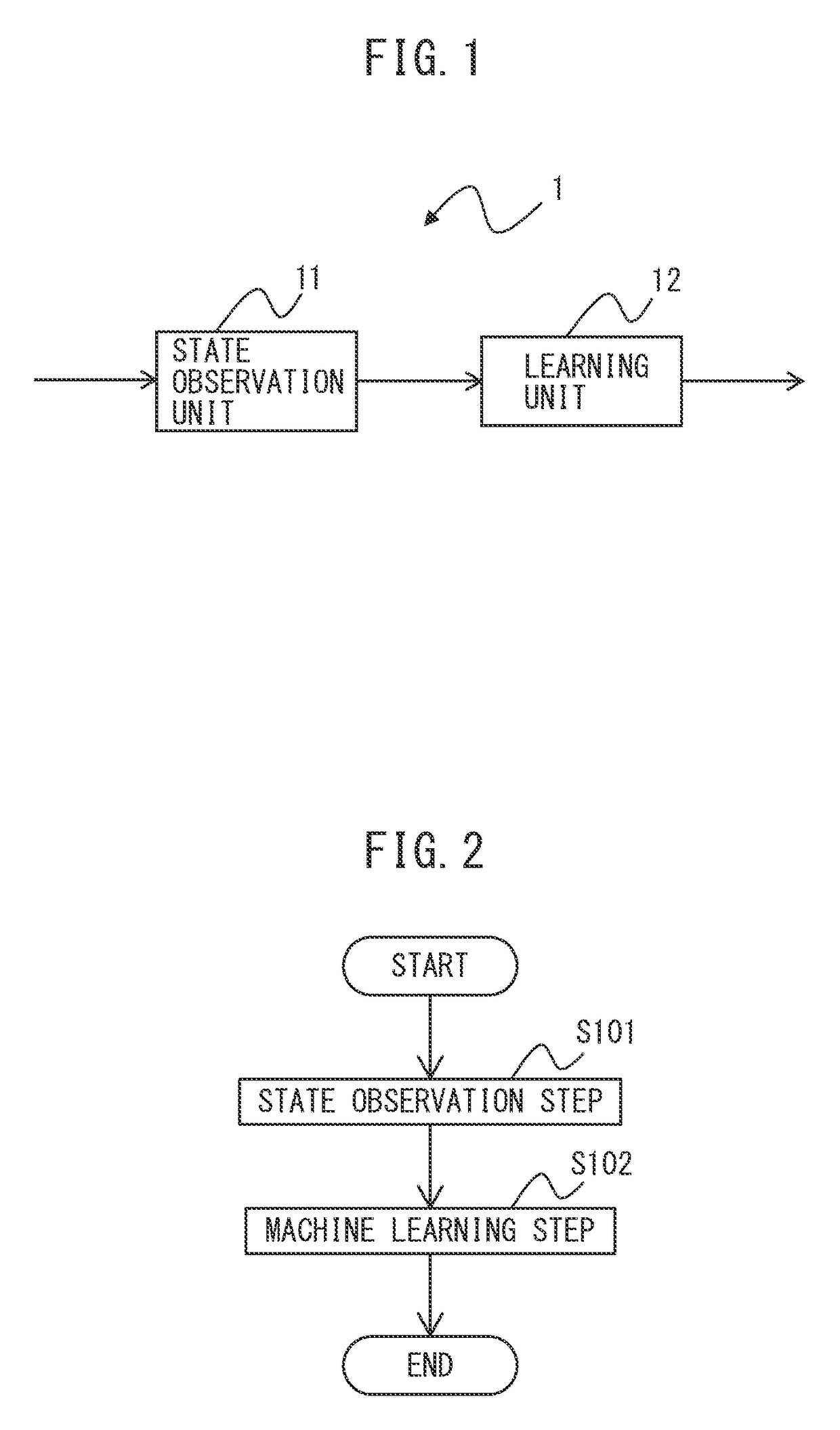 Motor control apparatus in which power regeneration are adjusted, controller for converter, machine learning apparatus and method thereof