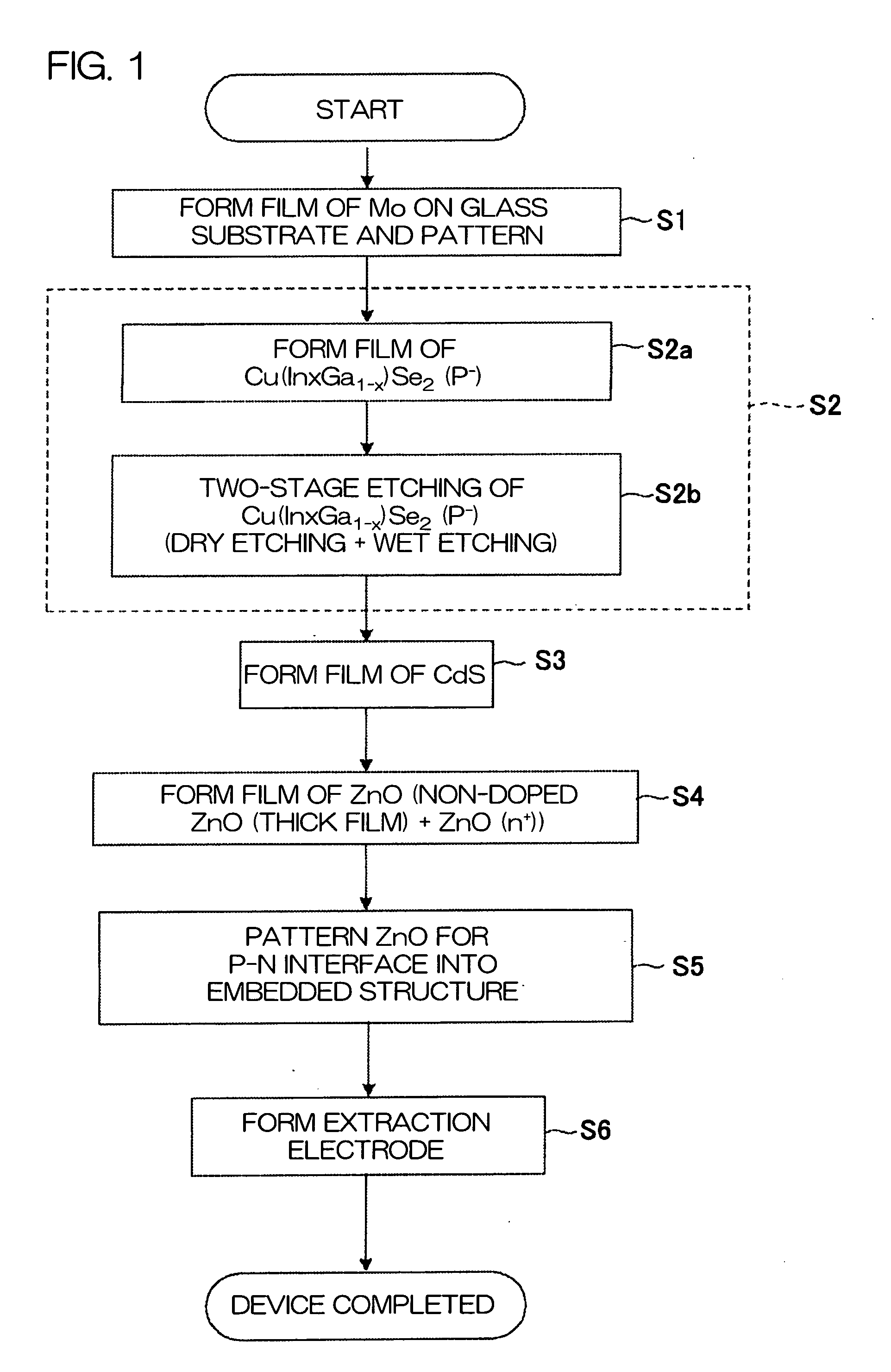 Method for Manufacturing Photoelectric Converter and Photoelectric Converter