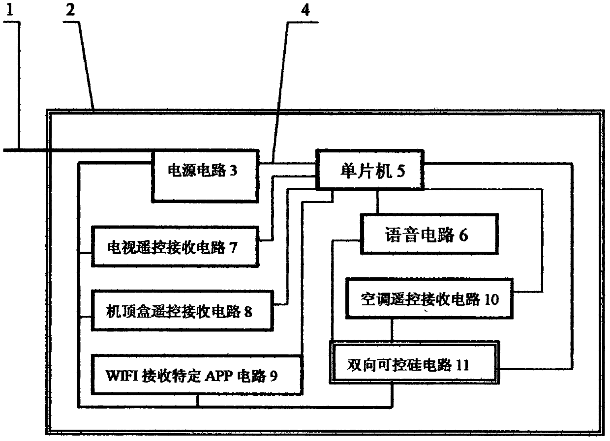 Intelligent wall switch being capable of receiving specific remote control signal and clearing record