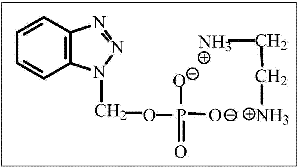 Tire steel wire cord antioxidant thickener as well as synthesis method and application thereof