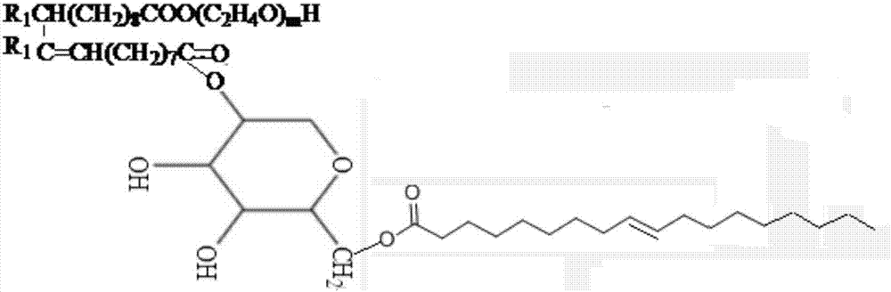 Tire steel wire cord antioxidant thickener as well as synthesis method and application thereof