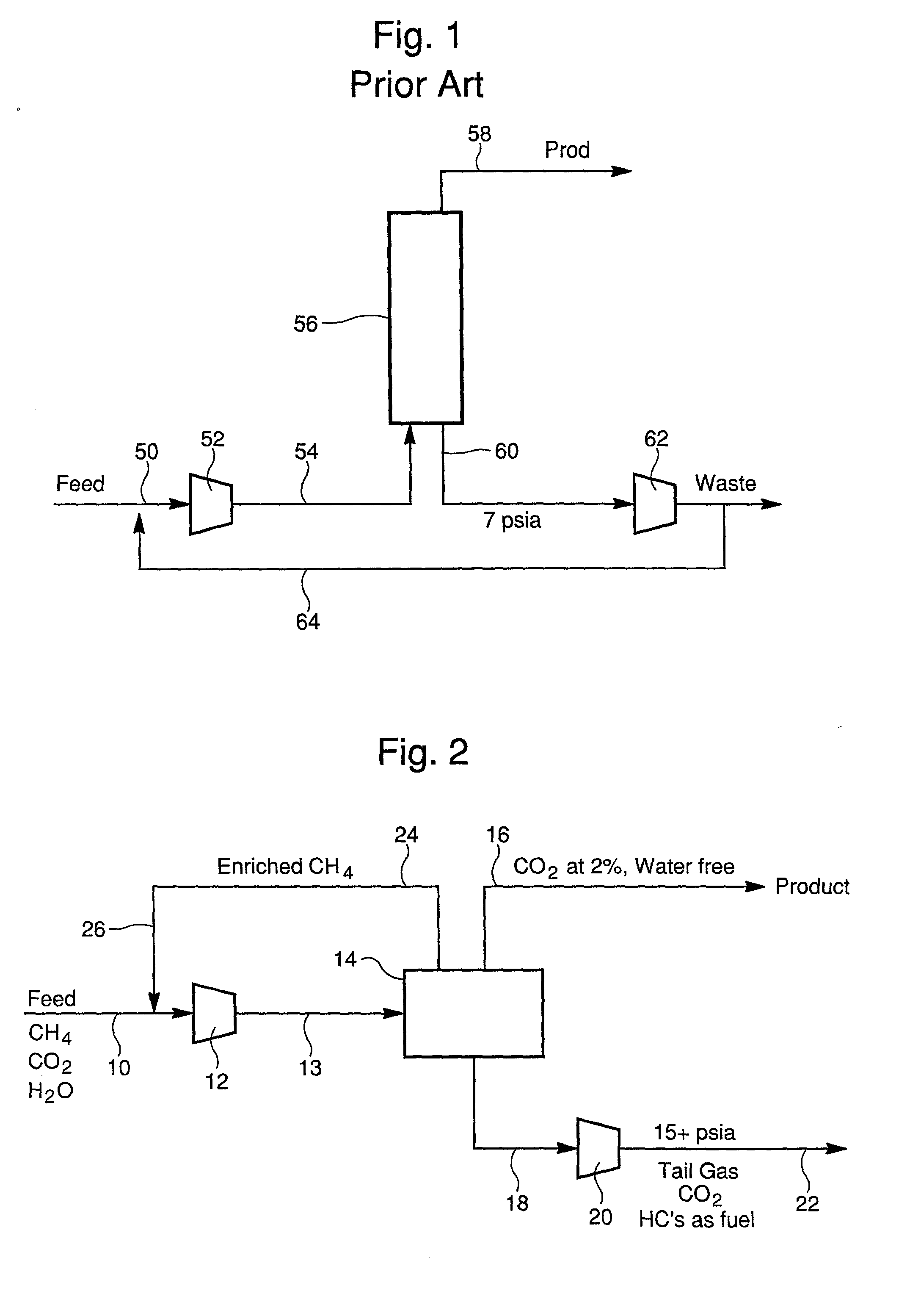 CO2 rejection from natural gas