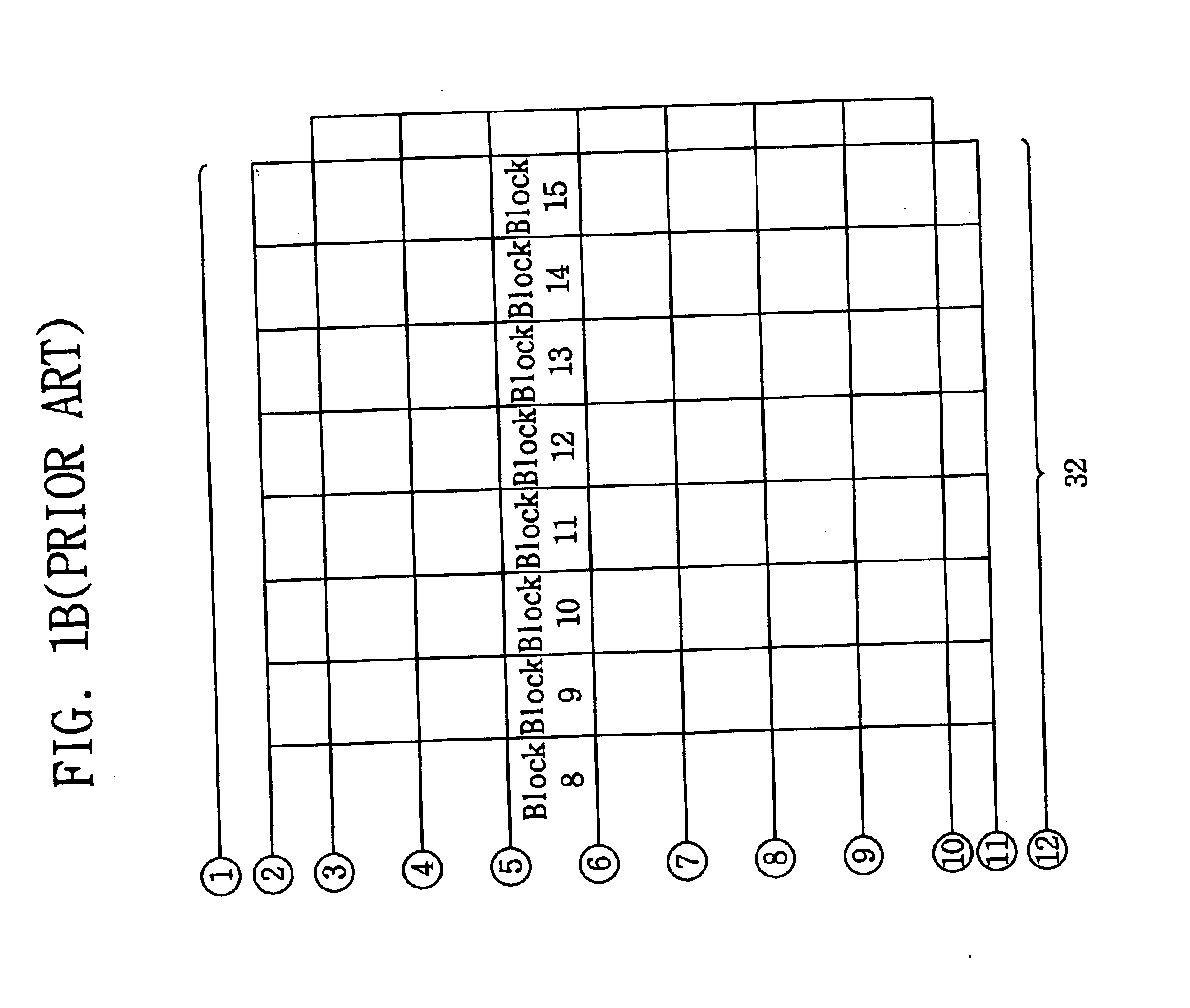 Apparatus for and method of controlling AIVC through block selection information in semiconductor memory device