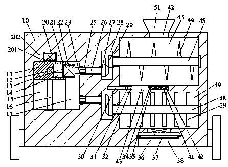 Novel garden equipment