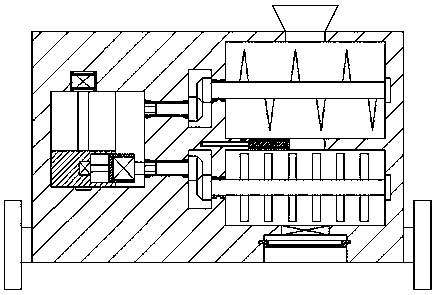 Novel garden equipment