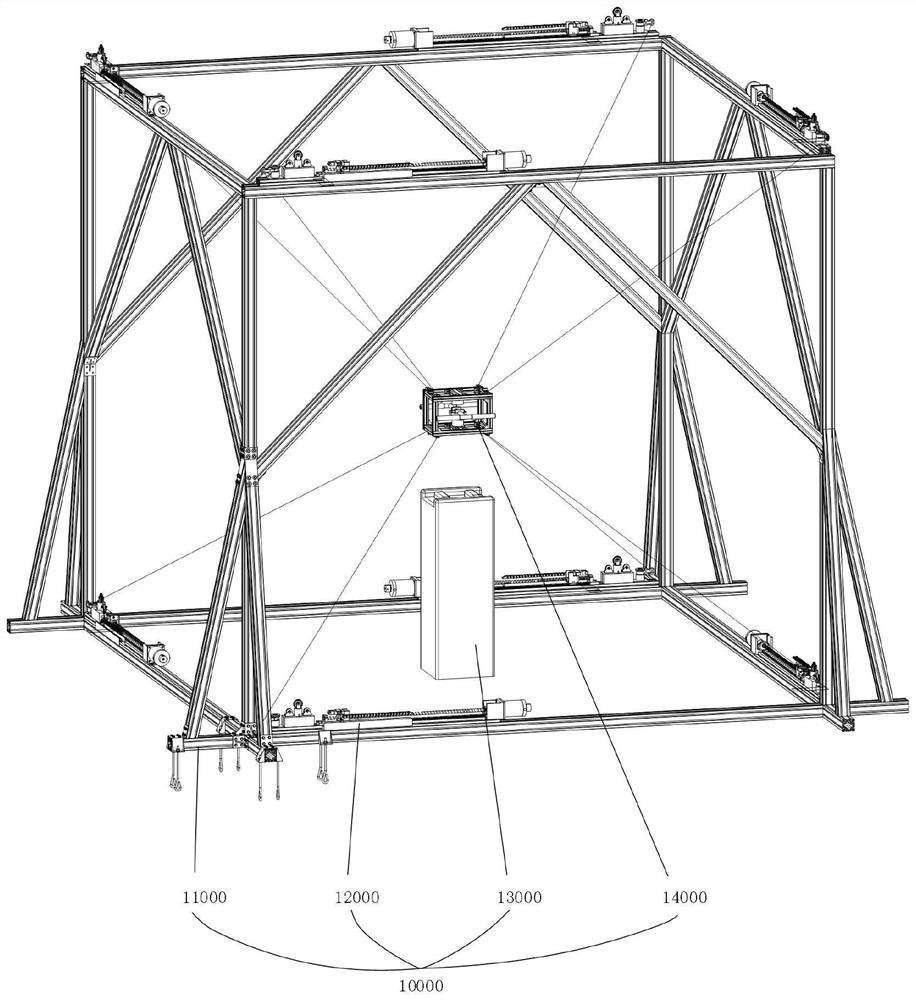 Rigid-flexible coupling type microgravity environment simulation training device