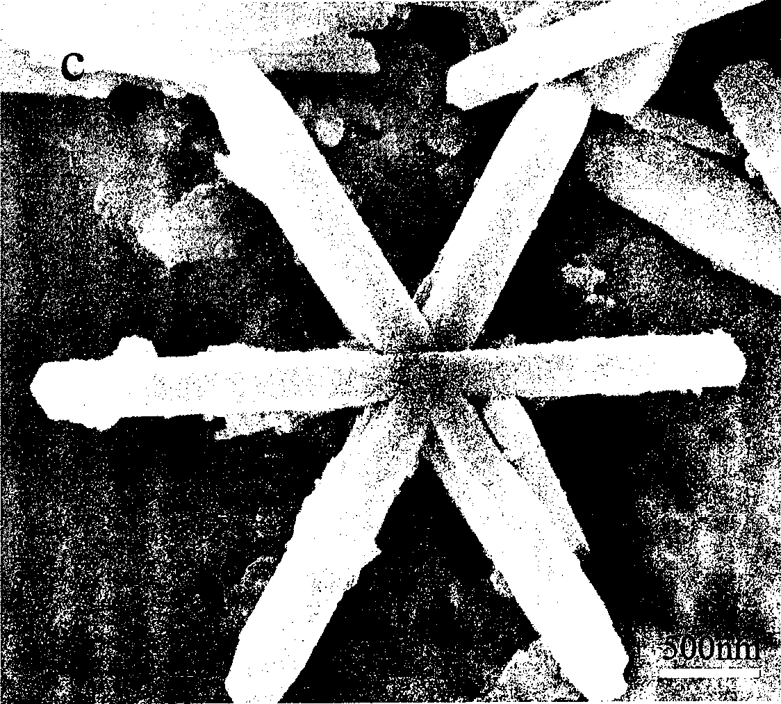 Method for preparing rutile phase hypovanadic oxide powder