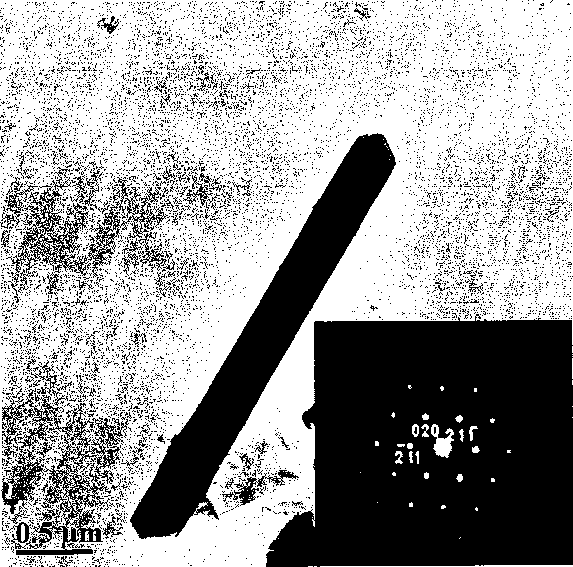 Method for preparing rutile phase hypovanadic oxide powder